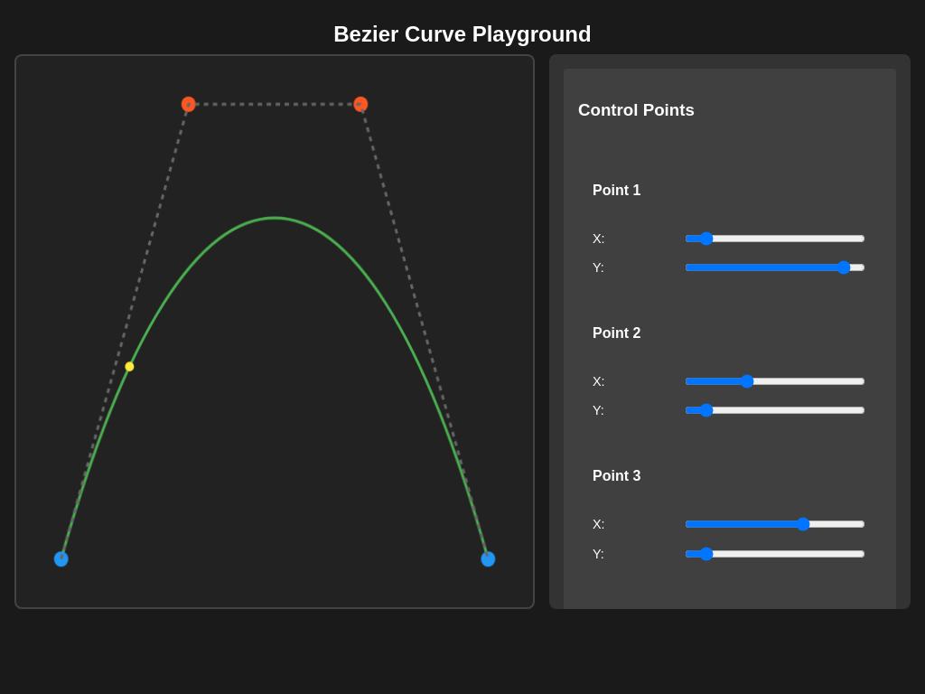 Screenshot of bezier