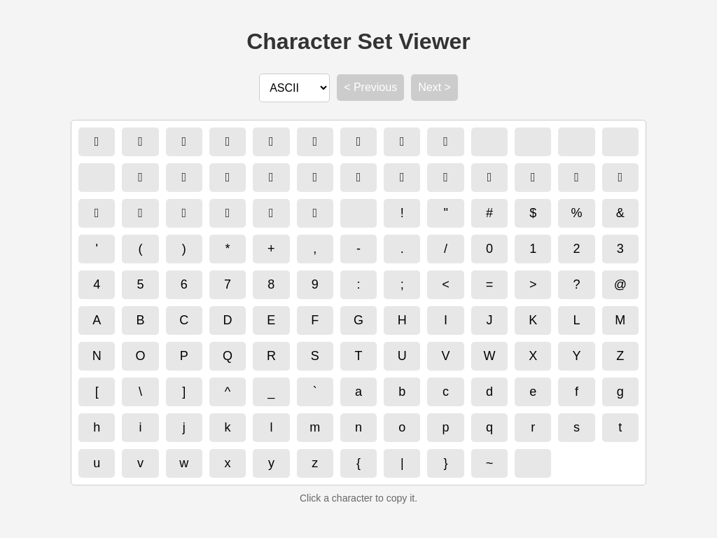 Screenshot of charset