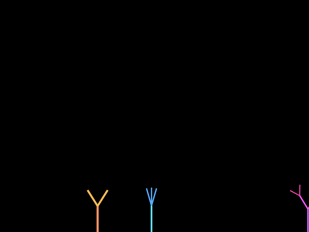 Screenshot of gradienttrees