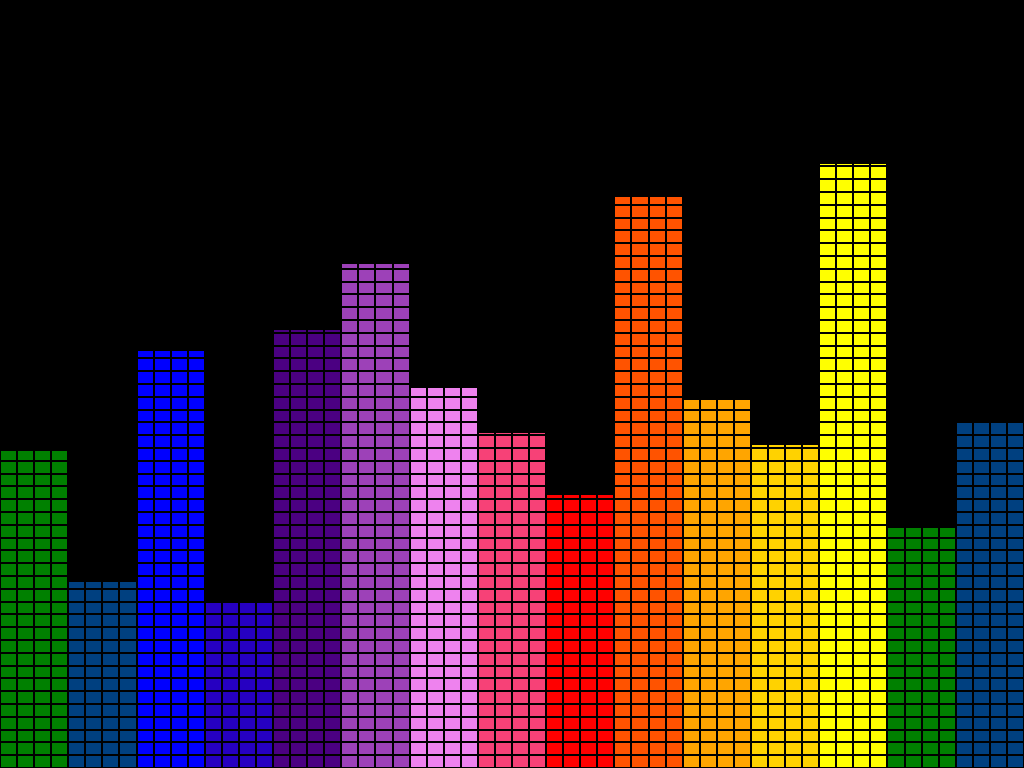 Screenshot of rainbowequalizer