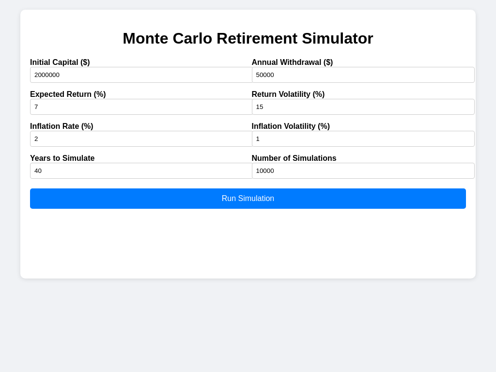 Screenshot of retire